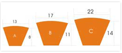 Cross Section Dimensions