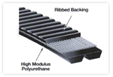 Polyflex® JB ® belts